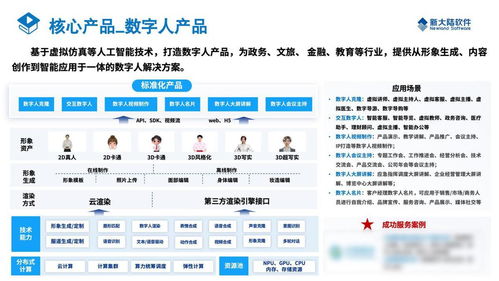 福建首家 新大陸軟件榮獲人工智能企業(yè)能力一級(jí)評(píng)估認(rèn)證