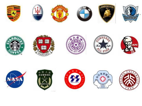 品牌VI設計中Logo設計的選擇 圖形還是文字？